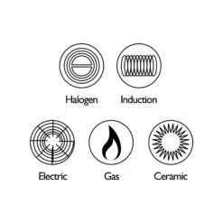 Markus Exclusive Pottenset, 8 Stuks -Default Template 4 markus aujalay markus exclusive pottenset 8 stuks 12